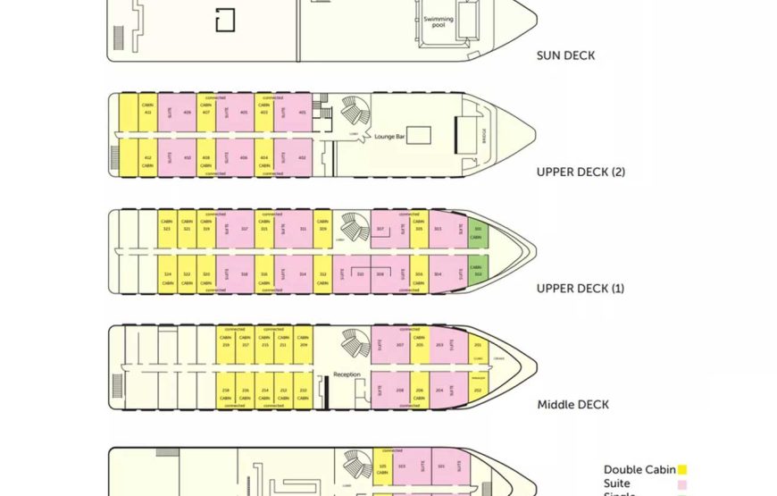 Steigenberger Regency 4 Nights – Luxor / Aswan
